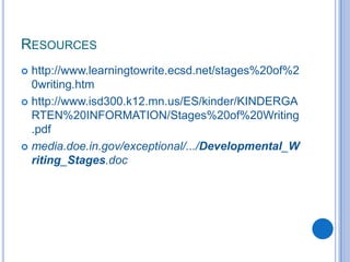 Resourceshttp://www.learningtowrite.ecsd.net/stages%20of%20writing.htmhttp://www.isd300.k12.mn.us/ES/kinder/KINDERGARTEN%20INFORMATION/Stages%20of%20Writing.pdfmedia.doe.in.gov/exceptional/.../Developmental_Writing_Stages.doc