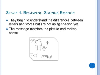 Stage 4: Beginning Sounds EmergeThey begin to understand the differences between letters and words but are not using spacing yet.The message matches the picture and makes sense