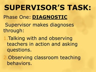 SUPERVISOR’S TASK:
Phase One: DIAGNOSTIC
Supervisor makes diagnoses
through:
1.Talking with and observing
teachers in action and asking
questions.
2.Observing classroom teaching
behaviors.
 