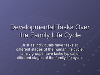 Developmental Tasks OverDevelopmental Tasks Over
the Family Life Cyclethe Family Life Cycle
Just as individuals have tasks atJust as individuals have tasks at
different stages of the human life cycle,different stages of the human life cycle,
family groups have tasks typical offamily groups have tasks typical of
different stages of the family life cycle.different stages of the family life cycle.
 