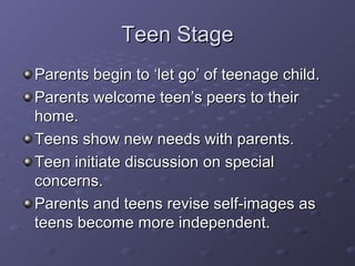 Teen StageTeen Stage
Parents begin to ‘let go’ of teenage child.Parents begin to ‘let go’ of teenage child.
Parents welcome teen’s peers to theirParents welcome teen’s peers to their
home.home.
Teens show new needs with parents.Teens show new needs with parents.
Teen initiate discussion on specialTeen initiate discussion on special
concerns.concerns.
Parents and teens revise self-images asParents and teens revise self-images as
teens become more independent.teens become more independent.
 
