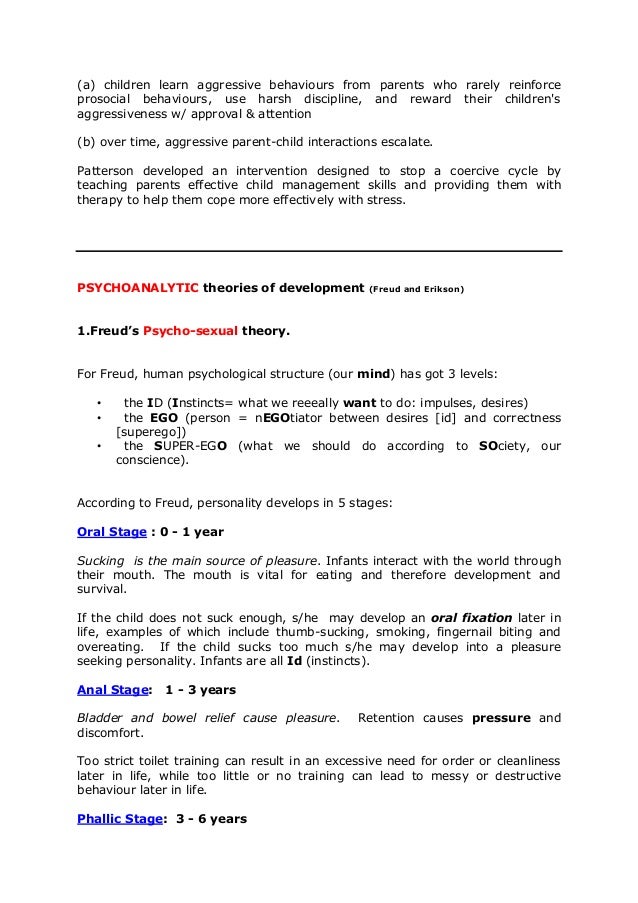 comparison of erikson and bandura theories psychology essay Albert bandura was born he received his bachelors degree in psychology from the university of british if you did well in comparison with your. comparison of erikson and bandura theories psychology essay Albert bandura was born he received his bachelors degree in psychology from the university of british if you did well in comparison with your.