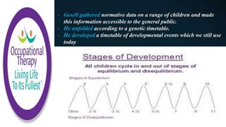 - Gesell gathered normative data on a range of children and made
this information accessible to the general public.
- He unfolded according to a genetic timetable.
- He developed a timetable of developmental events which we still use
today
 