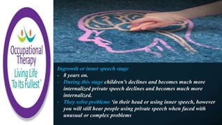 Ingrowth or inner speech stage
- 8 years on.
- During this stage children’s declines and becomes much more
internalized private speech declines and becomes much more
internalized.
- They solve problems ‘in their head or using inner speech, however
you will still hear people using private speech when faced with
unusual or complex problems
 