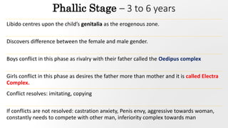 Phallic Stage – 3 to 6 years
Libido centres upon the child’s genitalia as the erogenous zone.
Discovers difference between the female and male gender.
Boys conflict in this phase as rivalry with their father called the Oedipus complex
Girls conflict in this phase as desires the father more than mother and it is called Electra
Complex.
Conflict resolves: imitating, copying
If conflicts are not resolved: castration anxiety, Penis envy, aggressive towards woman,
constantly needs to compete with other man, inferiority complex towards man
 