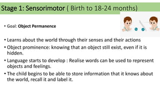 Stage 1: Sensorimotor ( Birth to 18-24 months)
• Goal: Object Permanence
• Learns about the world through their senses and their actions
• Object prominence: knowing that an object still exist, even if it is
hidden.
• Language starts to develop : Realise words can be used to represent
objects and feelings.
• The child begins to be able to store information that it knows about
the world, recall it and label it.
 