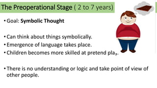 The Preoperational Stage ( 2 to 7 years)
•Goal: Symbolic Thought
•Can think about things symbolically.
•Emergence of language takes place.
•Children becomes more skilled at pretend play.
•There is no understanding or logic and take point of view of
other people.
 