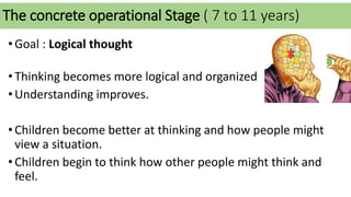 The concrete operational Stage ( 7 to 11 years)
•Goal : Logical thought
•Thinking becomes more logical and organized
•Understanding improves.
•Children become better at thinking and how people might
view a situation.
•Children begin to think how other people might think and
feel.
 