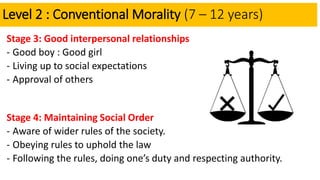 Level 2 : Conventional Morality (7 – 12 years)
Stage 3: Good interpersonal relationships
- Good boy : Good girl
- Living up to social expectations
- Approval of others
Stage 4: Maintaining Social Order
- Aware of wider rules of the society.
- Obeying rules to uphold the law
- Following the rules, doing one’s duty and respecting authority.
 