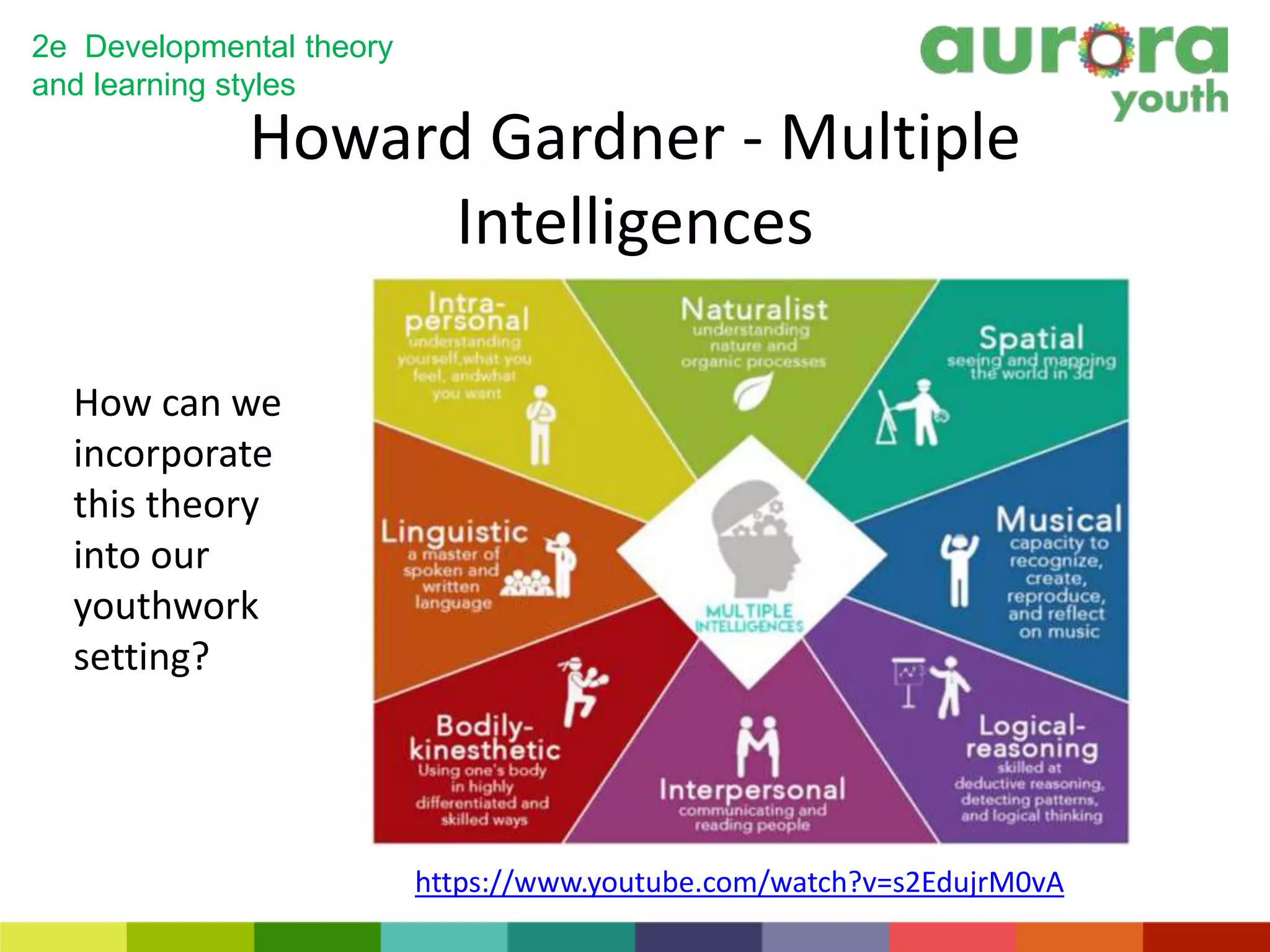 Developmental theory and learning styles | PPTX