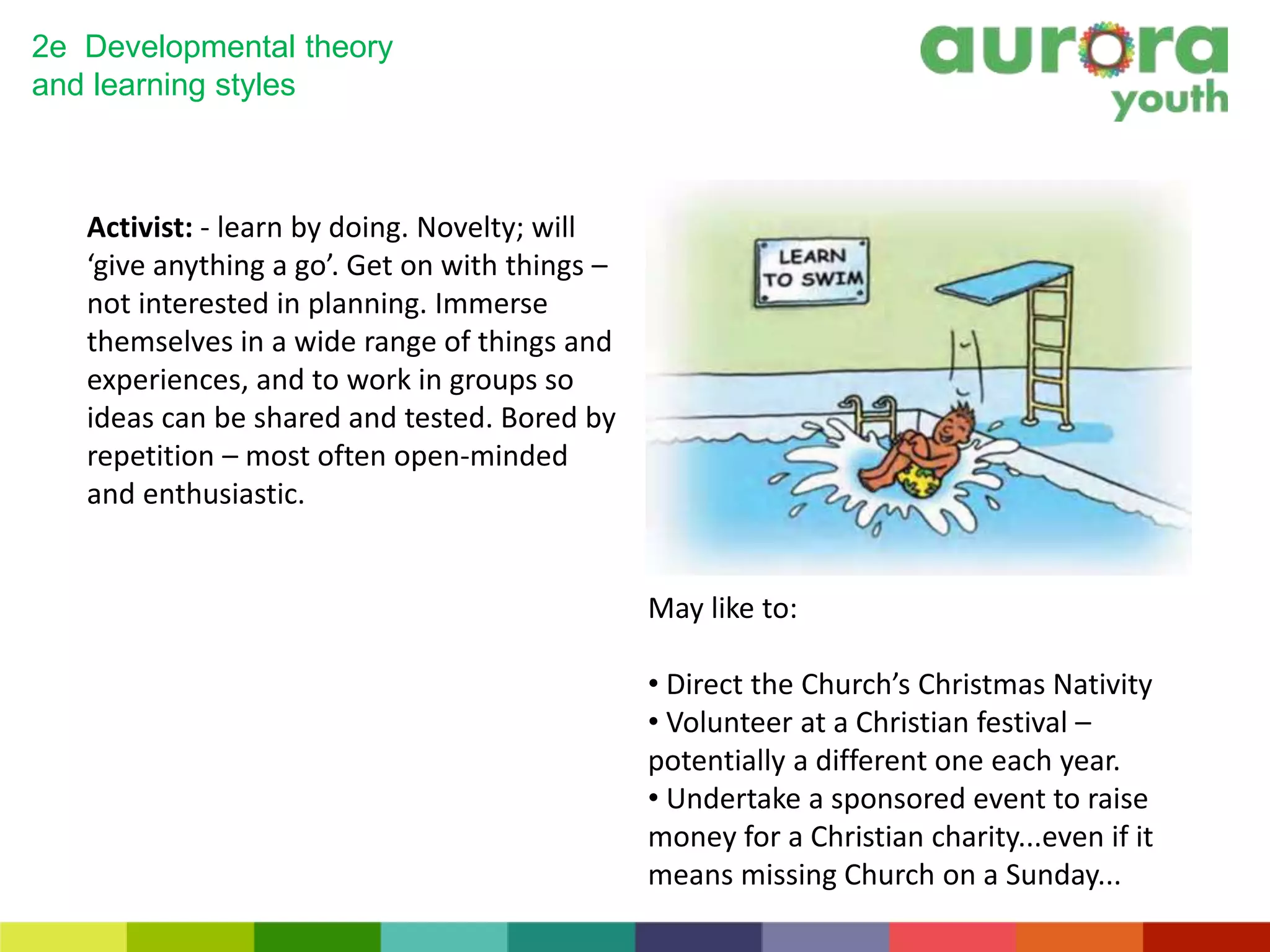 Learning visual data 7