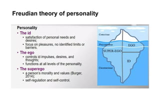 Freudian theory of personality
 