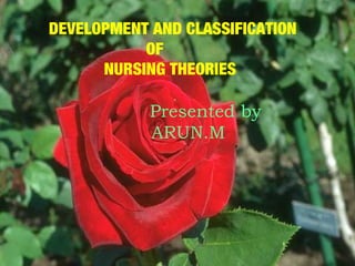 DEVELOPMENT AND CLASSIFICATION
OF
NURSING THEORIES
Presented by
ARUN.M
 