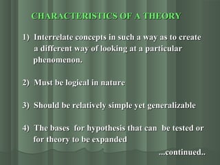 CHARACTERISTICS OF A THEORYCHARACTERISTICS OF A THEORY
1) Interrelate concepts in such a way as to create1) Interrelate concepts in such a way as to create
a different way of looking at a particulara different way of looking at a particular
phenomenon.phenomenon.
2) Must be logical in nature2) Must be logical in nature
3) Should be relatively simple yet generalizable3) Should be relatively simple yet generalizable
4) The bases for hypothesis that can4) The bases for hypothesis that can be tested orbe tested or
for theory to be expandedfor theory to be expanded
...continued.....continued..
 