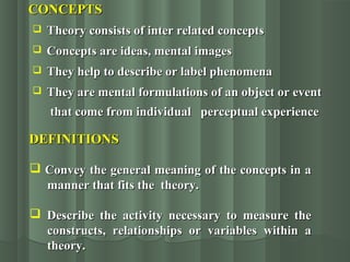 CONCEPTSCONCEPTS
 Theory consists of inter related conceptsTheory consists of inter related concepts
 Concepts are ideas, mental imagesConcepts are ideas, mental images
 They help to describe or label phenomenaThey help to describe or label phenomena
 They are mental formulations of an object or eventThey are mental formulations of an object or event
that come from individual perceptual experiencethat come from individual perceptual experience
DEFINITIONSDEFINITIONS
 Convey the general meaning of the concepts in aConvey the general meaning of the concepts in a
manner that fits the theory.manner that fits the theory.
 Describe the activity necessary to measure theDescribe the activity necessary to measure the
constructs, relationships or variables within aconstructs, relationships or variables within a
theory.theory.
 