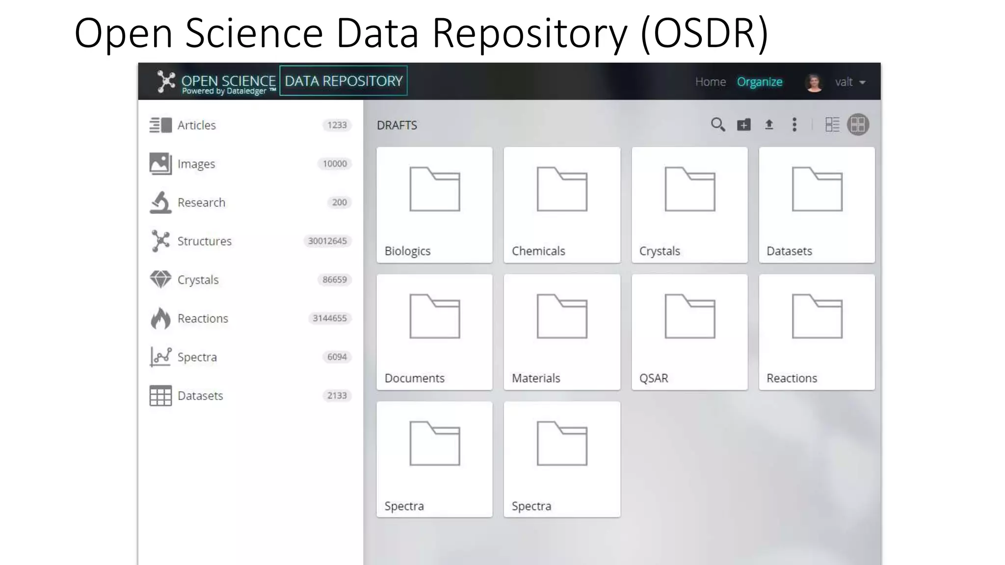 Open Science Data Repository (OSDR)
 