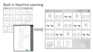 Built-in Machine Learning
 