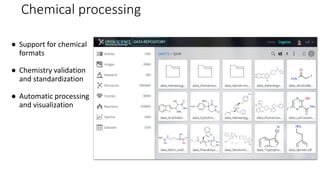 Chemical processing
● Support for chemical
formats
● Chemistry validation
and standardization
● Automatic processing
and visualization
 