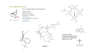 J. Brechner, IUPAC
Graphical Representation of
stereochem. configurations
Section: ST-1.1.10
DB06287
 