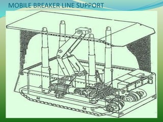 MOBILE BREAKER LINE SUPPORT
 