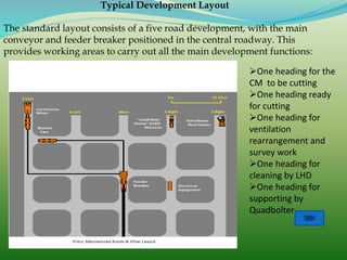 Typical Development Layout
The standard layout consists of a five road development, with the main
conveyor and feeder breaker positioned in the central roadway. This
provides working areas to carry out all the main development functions:
One heading for the
CM to be cutting
One heading ready
for cutting
One heading for
ventilation
rearrangement and
survey work
One heading for
cleaning by LHD
One heading for
supporting by
Quadbolter
 