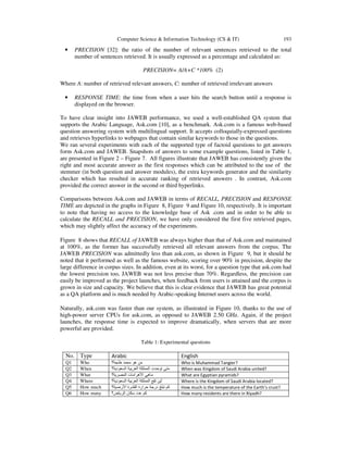 Computer Science & Information Technology (CS & IT)

•

193

PRECISION [32]: the ratio of the number of relevant sentences retrieved to the total
number of sentences retrieved. It is usually expressed as a percentage and calculated as:
PRECISION= A/A+C *100% (2)

Where A: number of retrieved relevant answers, C: number of retrieved irrelevant answers
•

RESPONSE TIME: the time from when a user hits the search button until a response is
displayed on the browser.

To have clear insight into JAWEB performance, we used a well-established QA system that
supports the Arabic Language, Ask.com [10], as a benchmark. Ask.com is a famous web-based
question answering system with multilingual support. It accepts colloquially-expressed questions
and retrieves hyperlinks to webpages that contain similar keywords to those in the questions.
We ran several experiments with each of the supported type of factoid questions to get answers
form Ask.com and JAWEB. Snapshots of answers to some example questions, listed in Table 1,
are presented in Figure 2 – Figure 7. All figures illustrate that JAWEB has consistently given the
right and most accurate answer as the first responses which can be attributed to the use of the
stemmer (in both question and answer modules), the extra keywords generator and the similarity
checker which has resulted in accurate ranking of retrieved answers . In contrast, Ask.com
provided the correct answer in the second or third hyperlinks.
Comparisons between Ask.com and JAWEB in terms of RECALL, PRECISION and RESPONSE
TIME are depicted in the graphs in Figure 8, Figure 9 and Figure 10, respectively. It is important
to note that having no access to the knowledge base of Ask .com and in order to be able to
calculate the RECALL and PRECISION, we have only considered the first five retrieved pages,
which may slightly affect the accuracy of the experiments.
Figure 8 shows that RECALL of JAWEB was always higher than that of Ask.com and maintained
at 100%, as the former has successfully retrieved all relevant answers from the corpus. The
JAWEB PRECISION was admittedly less than ask.com, as shown in Figure 9, but it should be
noted that it performed as well as the famous website, scoring over 90% in precision, despite the
large difference in corpus sizes. In addition, even at its worst, for a question type that ask.com had
the lowest precision too, JAWEB was not less precise than 70%. Regardless, the precision can
easily be improved as the project launches, when feedback from users is attained and the corpus is
grown in size and capacity. We believe that this is clear evidence that JAWEB has great potential
as a QA platform and is much needed by Arabic-speaking Internet users across the world.
Naturally, ask.com was faster than our system, as illustrated in Figure 10, thanks to the use of
high-power server CPUs for ask.com, as opposed to JAWEB 2.50 GHz. Again, if the project
launches, the response time is expected to improve dramatically, when servers that are more
powerful are provided.
Table 1: Experimental questions

No. Type

Arabic

English

Q1
Q2
Q3
Q4
Q5
Q6

‫من ھو محمد طنجة؟‬
‫متى توحدت المملكة العربية السعودية؟‬
‫ماھي األھرامات المصرية؟‬
‫أين تقع المملكة العربية السعودية؟‬
‫كم تبلغ درجة حرارة القشرة األرضية؟‬
‫كم عدد سكان الرياض؟‬

Who is Muhammad Tangier?
When was Kingdom of Saudi Arabia united?
What are Egyptian pyramids?
Where is the Kingdom of Saudi Arabia located?
How much is the temperature of the Earth’s crust?
How many residents are there in Riyadh?

Who
When
What
Where
How much
How many

 