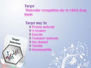 INTRODUCTION TO PHARMACY | PPTX