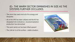(E)- THE WARM SECTOR DIMINISHES IN SIZE AS THE
SYSTEMS FURTHER OCCLUDES.
• The storm has used most all of its energy and
dissipates
• All of the APE has been utilized and the KE has
dissipated into turbulence- cloud/precipitation
production has diminished
• The warm sector air has been lifted upward
• The cold air is at the surface – stable situation.
 