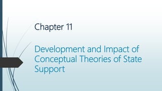 Development and Impact of
Conceptual Theories of State
Support
Chapter 11
 