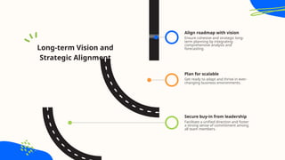 Development and Investment Roadmap Presentation_20251230_025510_٠٠٠٠.pptx