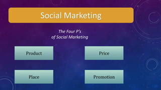 Social Marketing
The Four P’s
of Social Marketing
Product
Promotion
Price
Place
 
