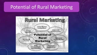 Potential of Rural Marketing
 