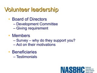 Volunteer leadership Board of Directors Development Committee Giving requirement Members Survey – why do they support you? Act on their motivations Beneficiaries Testimonials 