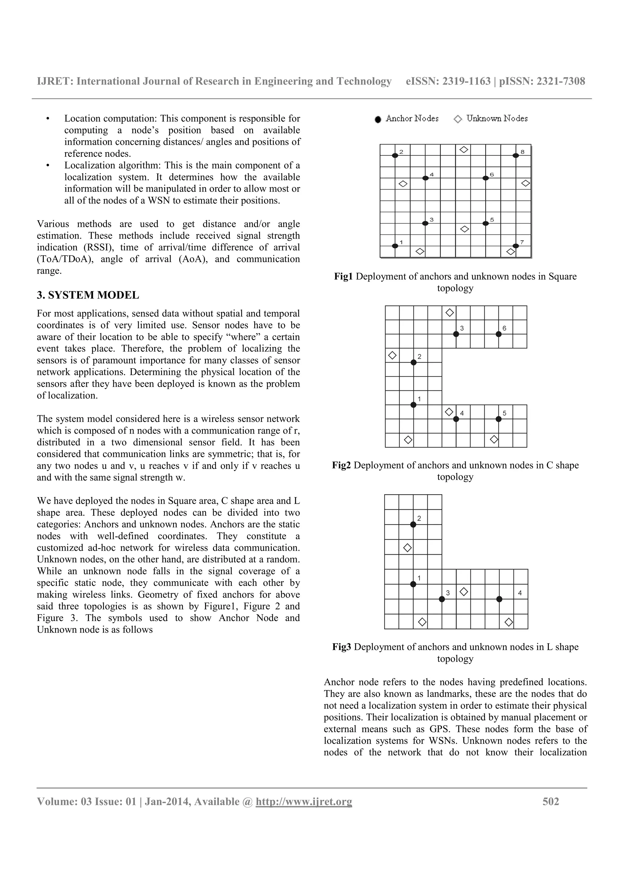 IJRET: International Journal of Research in Engineering and Technology eISSN: 2319-1163 | pISSN: 2321-7308
__________________________________________________________________________________________
Volume: 03 Issue: 01 | Jan-2014, Available @ http://www.ijret.org 502
• Location computation: This component is responsible for
computing a node’s position based on available
information concerning distances/ angles and positions of
reference nodes.
• Localization algorithm: This is the main component of a
localization system. It determines how the available
information will be manipulated in order to allow most or
all of the nodes of a WSN to estimate their positions.
Various methods are used to get distance and/or angle
estimation. These methods include received signal strength
indication (RSSI), time of arrival/time difference of arrival
(ToA/TDoA), angle of arrival (AoA), and communication
range.
3. SYSTEM MODEL
For most applications, sensed data without spatial and temporal
coordinates is of very limited use. Sensor nodes have to be
aware of their location to be able to specify “where” a certain
event takes place. Therefore, the problem of localizing the
sensors is of paramount importance for many classes of sensor
network applications. Determining the physical location of the
sensors after they have been deployed is known as the problem
of localization.
The system model considered here is a wireless sensor network
which is composed of n nodes with a communication range of r,
distributed in a two dimensional sensor field. It has been
considered that communication links are symmetric; that is, for
any two nodes u and v, u reaches v if and only if v reaches u
and with the same signal strength w.
We have deployed the nodes in Square area, C shape area and L
shape area. These deployed nodes can be divided into two
categories: Anchors and unknown nodes. Anchors are the static
nodes with well-defined coordinates. They constitute a
customized ad-hoc network for wireless data communication.
Unknown nodes, on the other hand, are distributed at a random.
While an unknown node falls in the signal coverage of a
specific static node, they communicate with each other by
making wireless links. Geometry of fixed anchors for above
said three topologies is as shown by Figure1, Figure 2 and
Figure 3. The symbols used to show Anchor Node and
Unknown node is as follows
Fig1 Deployment of anchors and unknown nodes in Square
topology
Fig2 Deployment of anchors and unknown nodes in C shape
topology
Fig3 Deployment of anchors and unknown nodes in L shape
topology
Anchor node refers to the nodes having predefined locations.
They are also known as landmarks, these are the nodes that do
not need a localization system in order to estimate their physical
positions. Their localization is obtained by manual placement or
external means such as GPS. These nodes form the base of
localization systems for WSNs. Unknown nodes refers to the
nodes of the network that do not know their localization
 
