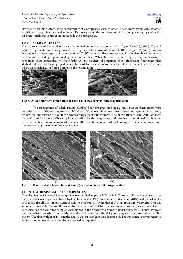 Development and properties of hybrid composites