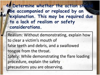 Lacking Procedure Development and use of the checklist | PPTX