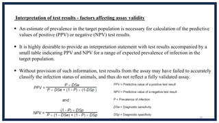 Development and Validation of Diagnostic Assay's .pptx