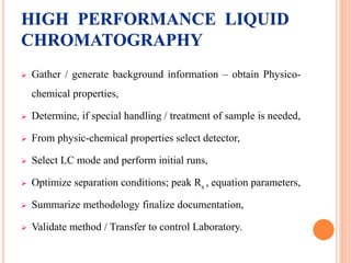 Development and validation of rp hplc method for | PPTX