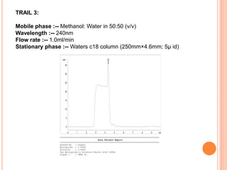 Development and validation of rp hplc method for | PPTX