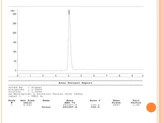 Development and validation of rp hplc method for | PPTX
