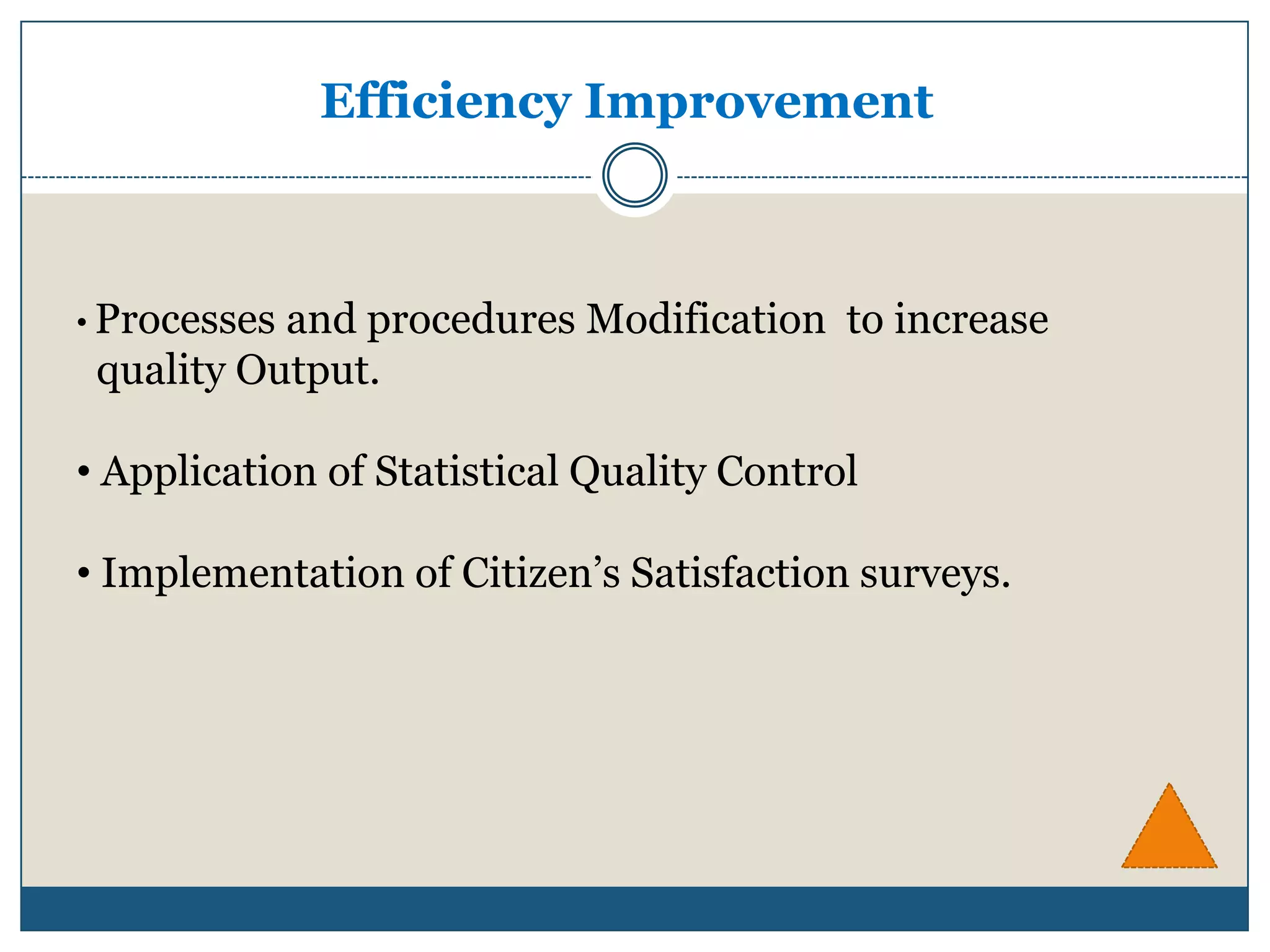Efficiency Improvement



• Processesand procedures Modification to increase
 quality Output.

• Application of Statistical Quality Control

• Implementation of Citizen’s Satisfaction surveys.
 