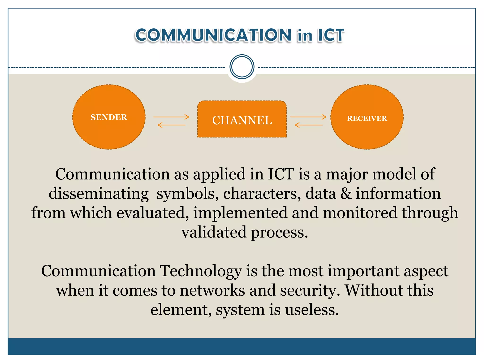 SENDER
                       CHANNEL           RECEIVER




    Communication as applied in ICT is a major model of
   disseminating symbols, characters, data & information
from which evaluated, implemented and monitored through
                    validated process.

 Communication Technology is the most important aspect
   when it comes to networks and security. Without this
               element, system is useless.
 