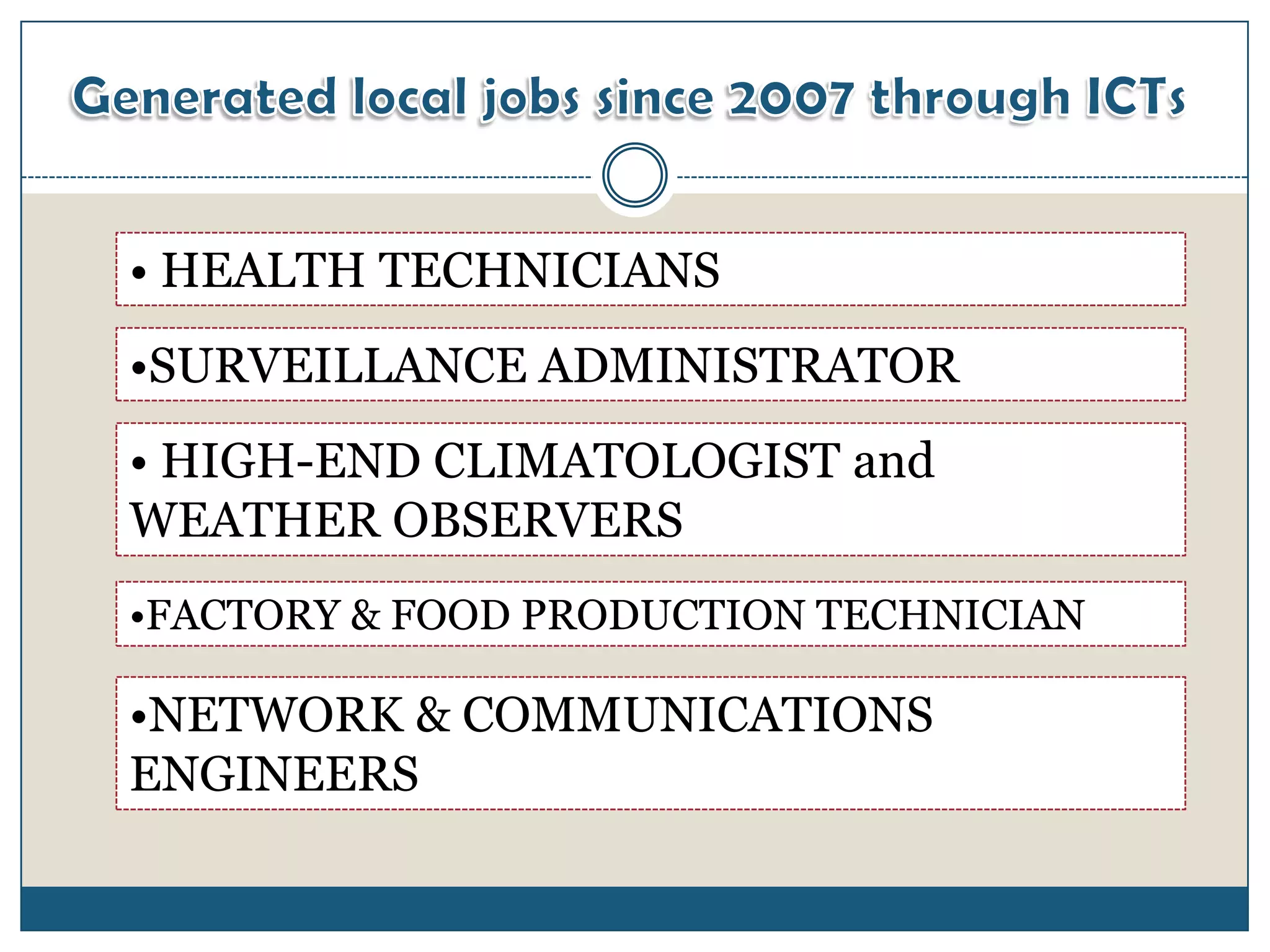 • HEALTH TECHNICIANS
•SURVEILLANCE ADMINISTRATOR
• HIGH-END CLIMATOLOGIST and
WEATHER OBSERVERS
•FACTORY & FOOD PRODUCTION TECHNICIAN

•NETWORK & COMMUNICATIONS
ENGINEERS
 