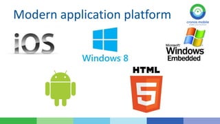 Modern application platform

 