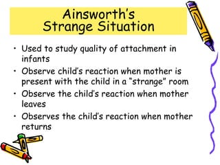 Ainsworth’s
Strange Situation
• Used to study quality of attachment in
infants
• Observe child’s reaction when mother is
present with the child in a “strange” room
• Observe the child’s reaction when mother
leaves
• Observes the child’s reaction when mother
returns
 