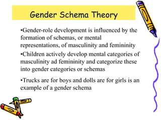 Gender Schema Theory
•Gender-role development is influenced by the
formation of schemas, or mental
representations, of masculinity and femininity
•Children actively develop mental categories of
masculinity ad femininity and categorize these
into gender categories or schemas
•Trucks are for boys and dolls are for girls is an
example of a gender schema
 