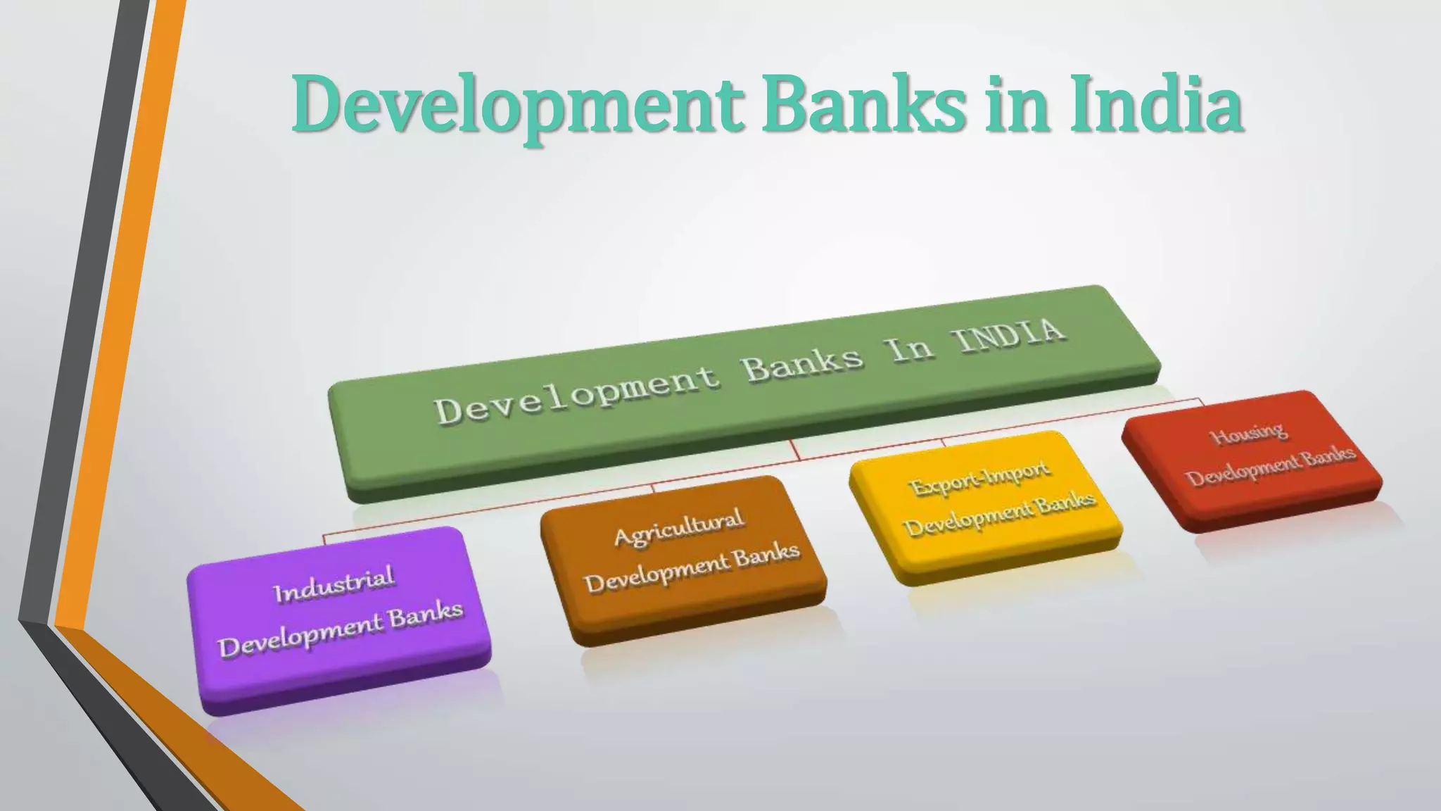Development Banks in India
 