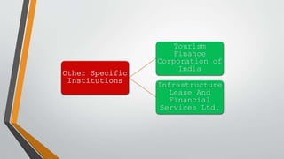 Other Specific
Institutions
Tourism
Finance
Corporation of
India
Infrastructure
Lease And
Financial
Services Ltd.
 