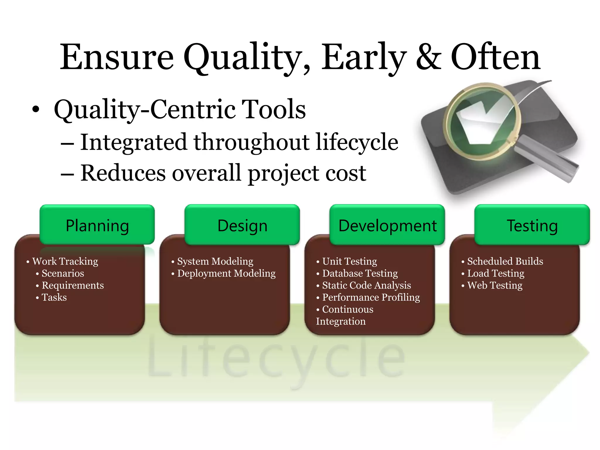 PHX Session #1: Development Best Practices And How Microsoft Helps