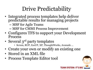 PHX Session #1: Development  Best  Practices And  How  Microsoft  Helps